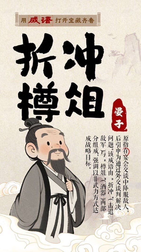 配资咨询 用成语打开宝藏齐鲁㉞丨折冲樽俎